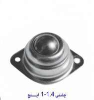 چرخ چشمی